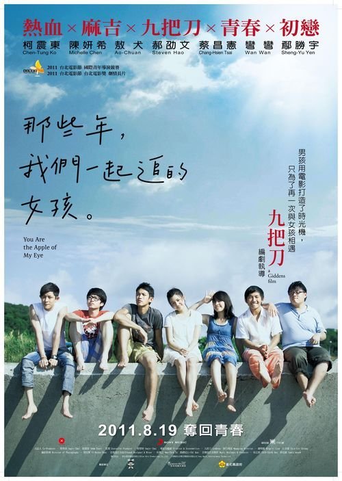 韦恩州立学院ID学生卡